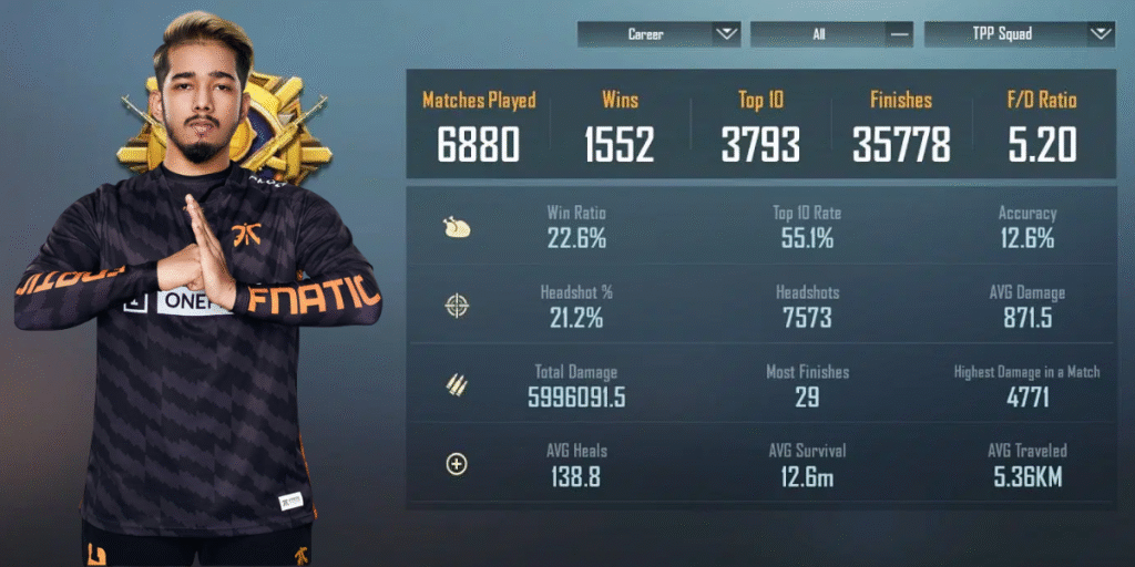 Scout’s Career Achievements